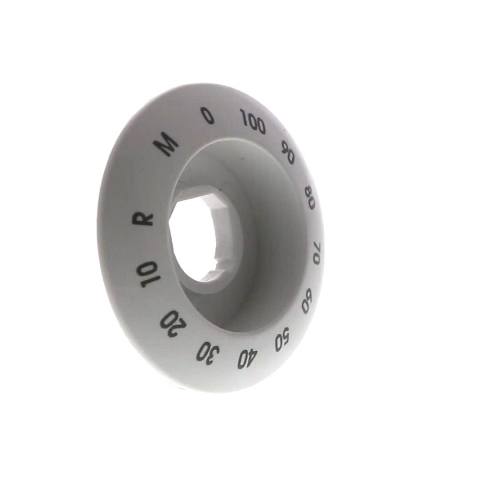 Vue 360°