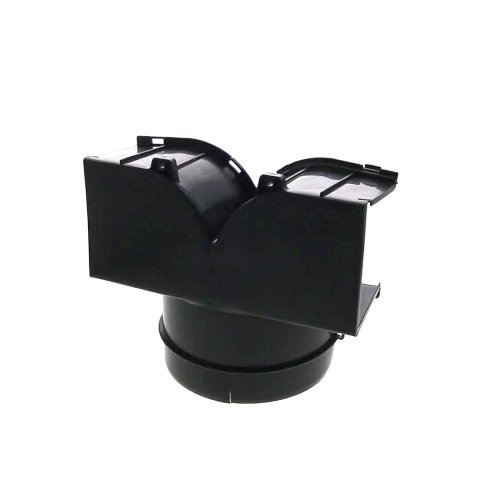 Vue 360°